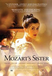 Watch Full Movie :Mozarts Sister (2010)
