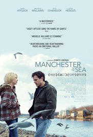 Watch Full Movie :Manchester by the Sea (2016)