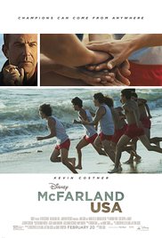 Watch Full Movie :McFarland USA (2015)