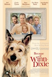 Watch Full Movie :Because of WinnDixie (2005)