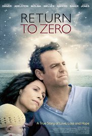 Watch Full Movie :Return to Zero (2014)